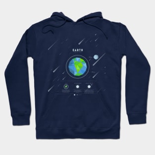 Earth Hoodie